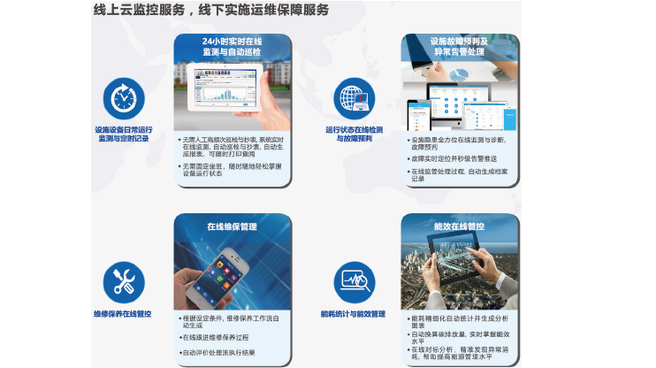 泰豪電力云