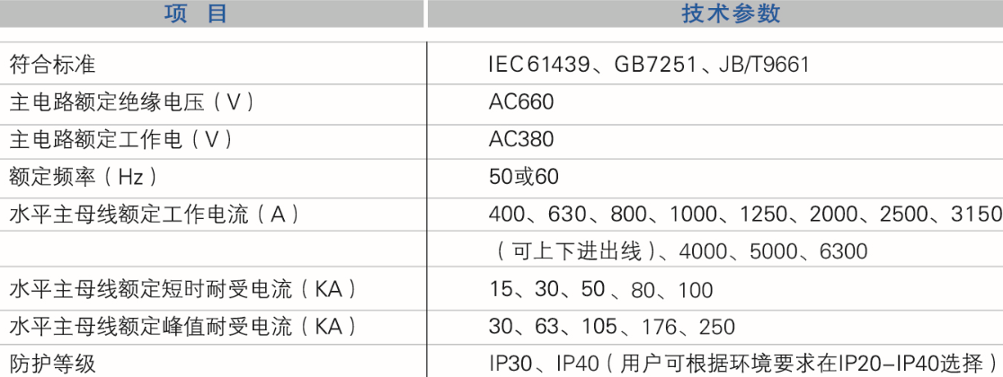 GGD固定式低壓開關(guān)設(shè)備(圖1)