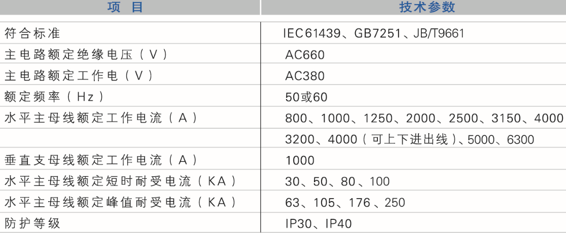 GCS低壓抽出式開(kāi)關(guān)柜(圖1)