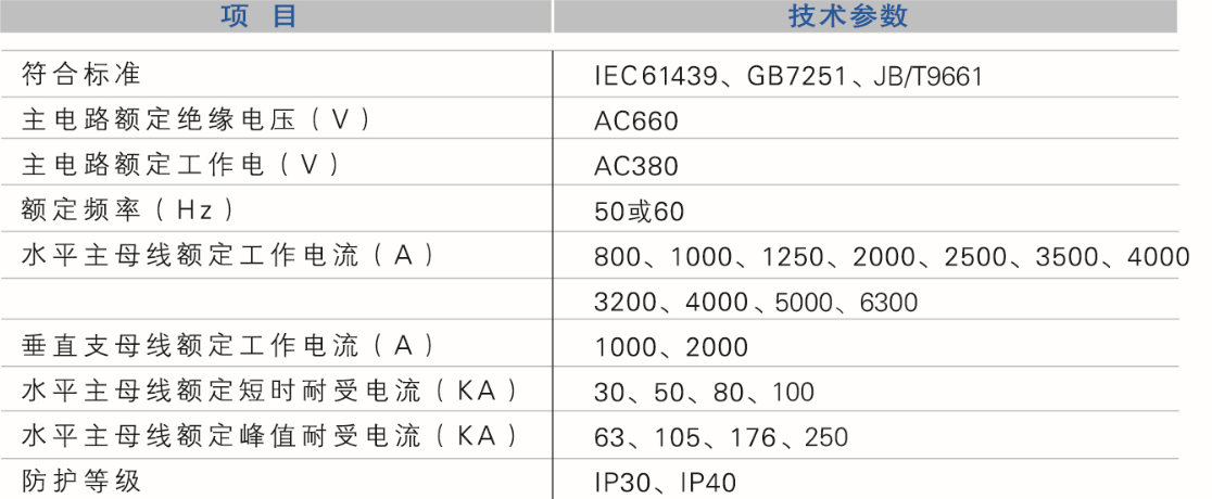 MNS低壓抽出式開(kāi)關(guān)柜(圖1)