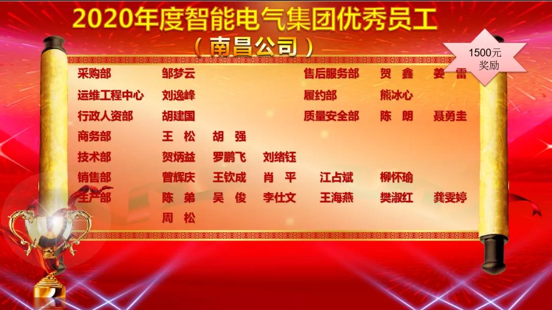 智能電氣集團(tuán)2021年全體員工大會(huì)及表彰會(huì)順利召開(圖4)