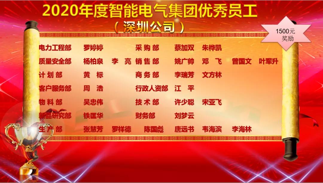 智能電氣集團(tuán)2021年全體員工大會(huì)及表彰會(huì)順利召開(圖5)
