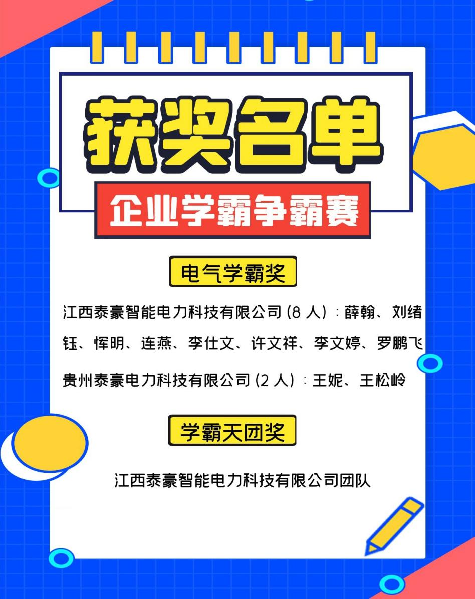 以賽促學(xué)，以學(xué)促行——泰豪智能電氣集團(tuán)“企業(yè)學(xué)霸爭(zhēng)霸賽”知識(shí)競(jìng)賽活動(dòng)圓滿落幕！(圖5)