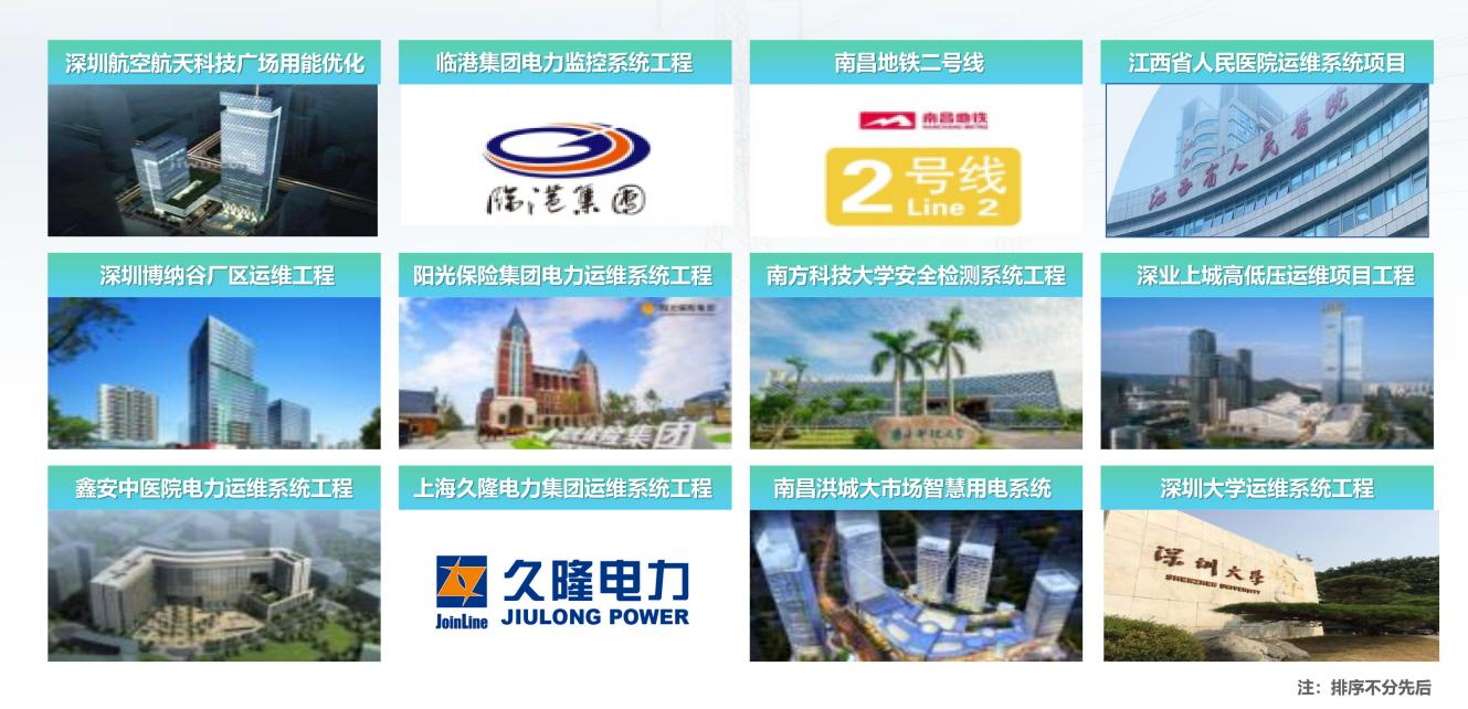 喜報(bào)！泰豪智能電氣江西電力工程公司順利取得“承裝（修、試）電力設(shè)施許可證”三級(jí)資質(zhì)(圖3)