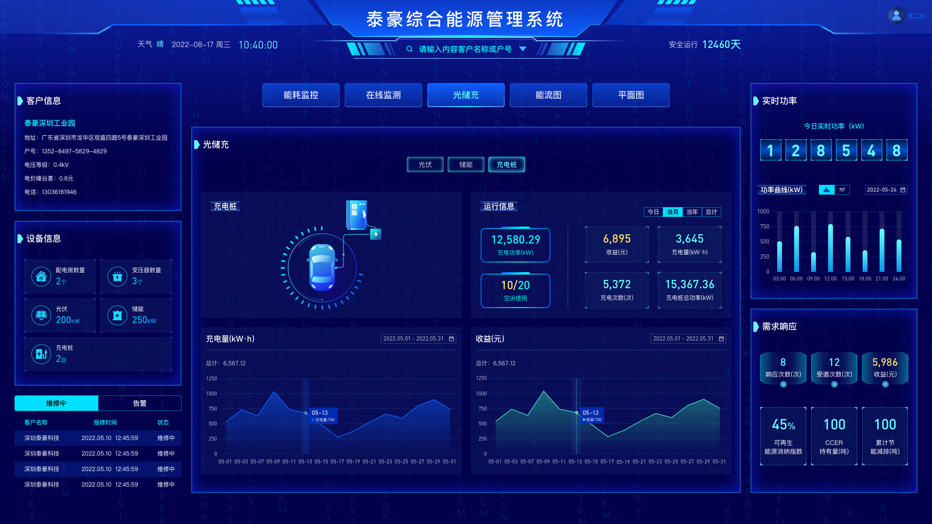 打開數(shù)字之窗 洞悉減碳之道 | 泰豪智能電氣智慧綜合能源管理系統(tǒng)“全”新升級(圖4)