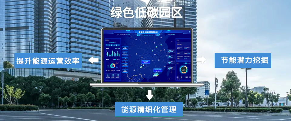 泰豪智能電氣綜合能源管理系統(tǒng)——助力園區(qū)低碳轉(zhuǎn)型，拓展能源運營新場景(圖2)