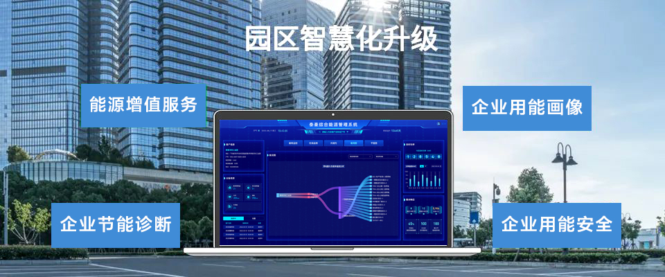 泰豪智能電氣綜合能源管理系統(tǒng)——助力園區(qū)低碳轉(zhuǎn)型，拓展能源運營新場景(圖3)
