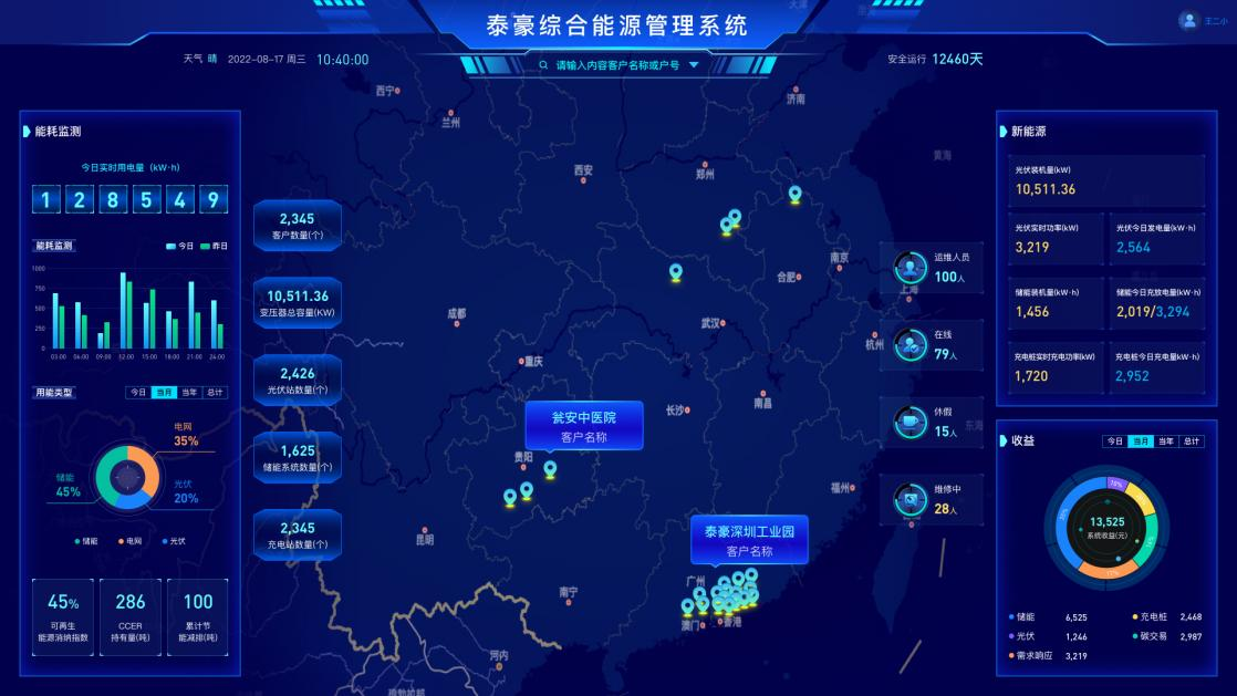 節(jié)能減碳時(shí)代——能源管理“碳出先路”(圖1) 節(jié)能減碳時(shí)代——能源管理“碳出先路”(圖1)