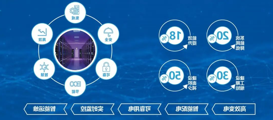 直播背后，如何保障數(shù)據(jù)通訊平穩(wěn)運(yùn)行？(圖2)