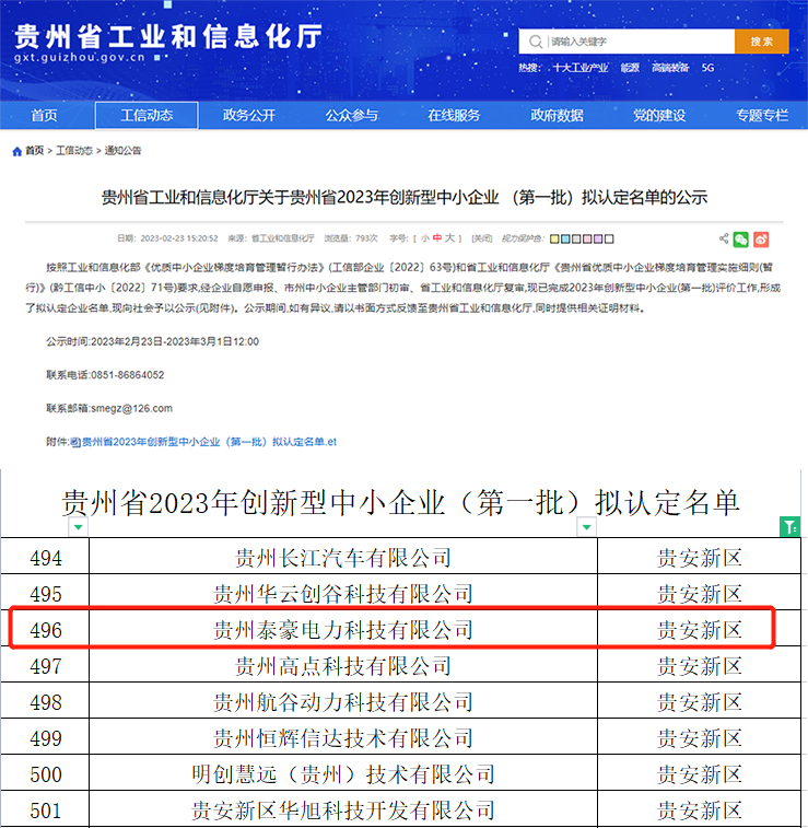 創(chuàng)新突破年！泰豪智能電氣貴州電力科技公司榮獲2023年貴州省“創(chuàng)新型中小企業(yè)”認(rèn)定(圖1)