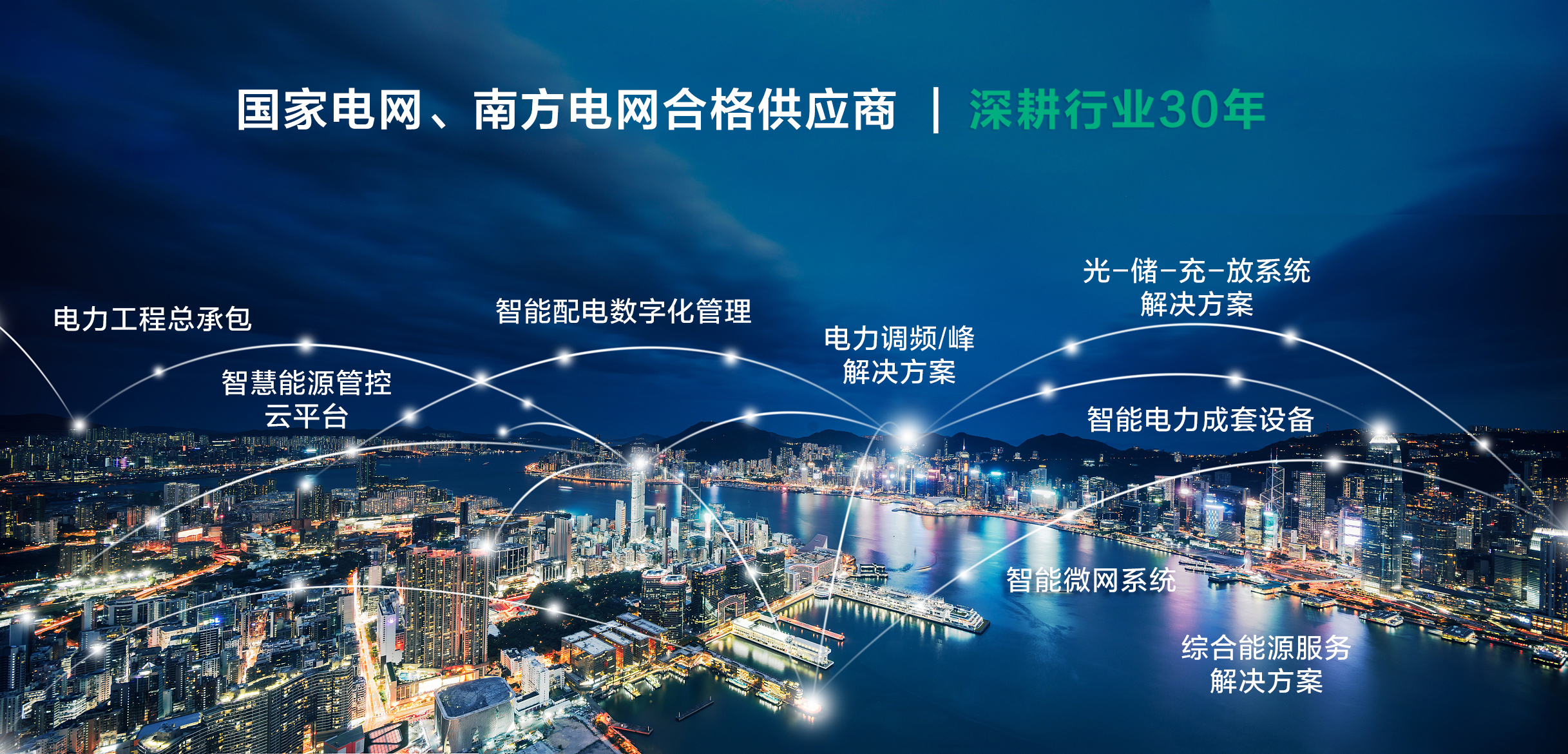服務(wù)電網(wǎng)建設(shè) 點(diǎn)亮錦繡中華——泰豪智能電氣以智慧創(chuàng)新護(hù)航城市電網(wǎng)“大動(dòng)脈”(圖2)