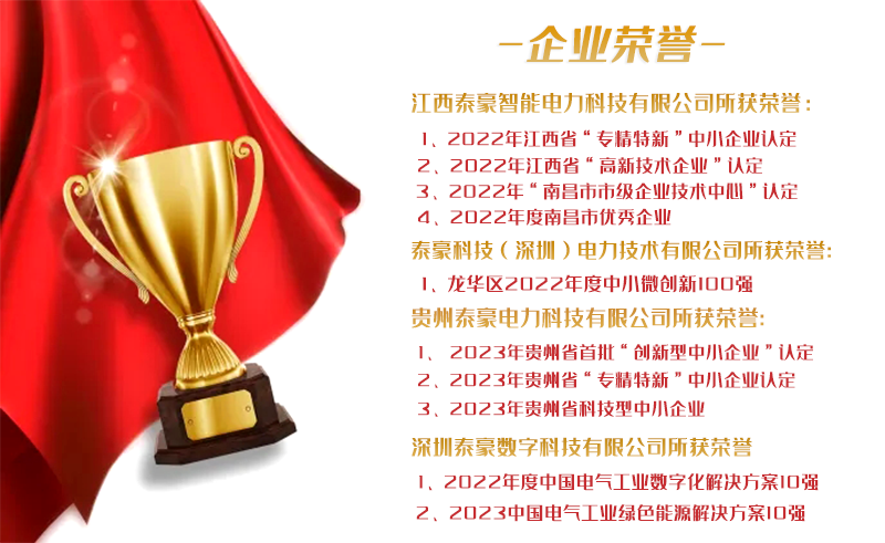 十大閃耀回眸，盤點屬于泰豪智能電氣的2023年(圖1)