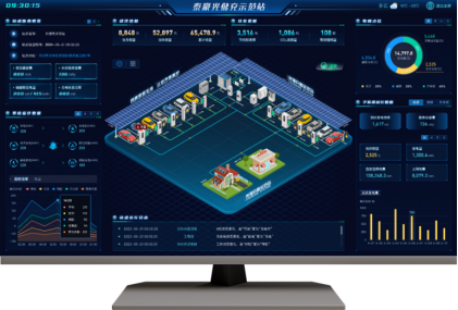 鏈動(dòng)綠能 智馭未來 | 泰豪智能電氣以“電”之名賦能新型能源體系(圖5) 鏈動(dòng)綠能 智馭未來 | 泰豪智能電氣以“電”之名賦能新型能源體系(圖5)