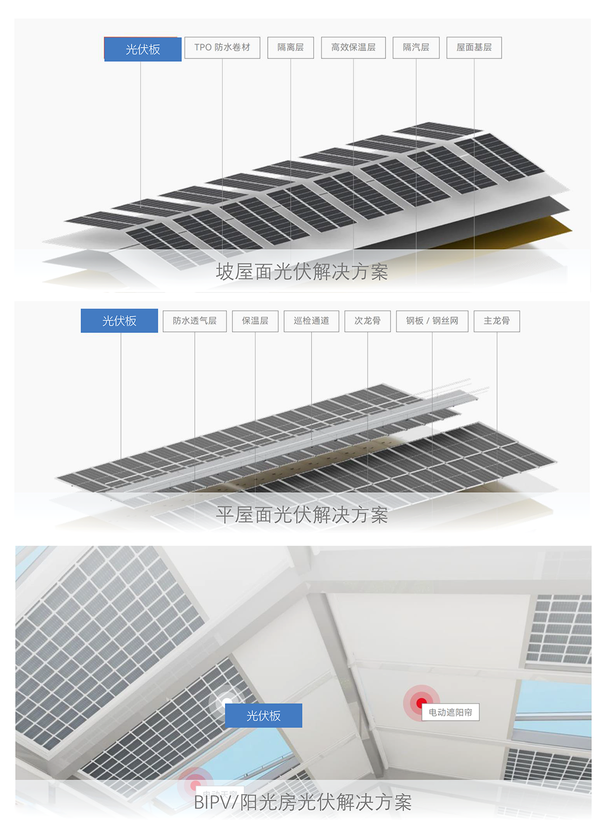 匠心工藝 | 泰豪智能電氣五大維度打造品質(zhì)電站(圖2)