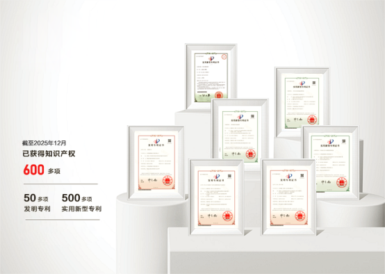 創(chuàng)新驅(qū)動，碩果盈枝！泰豪智能電氣再獲40多項專利授權(quán)(圖1)